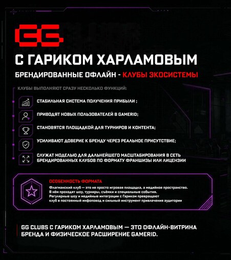 Гарик Харламов в игровом кресле — GG Clubs брендированный офлайн клуб GG Ecosystem